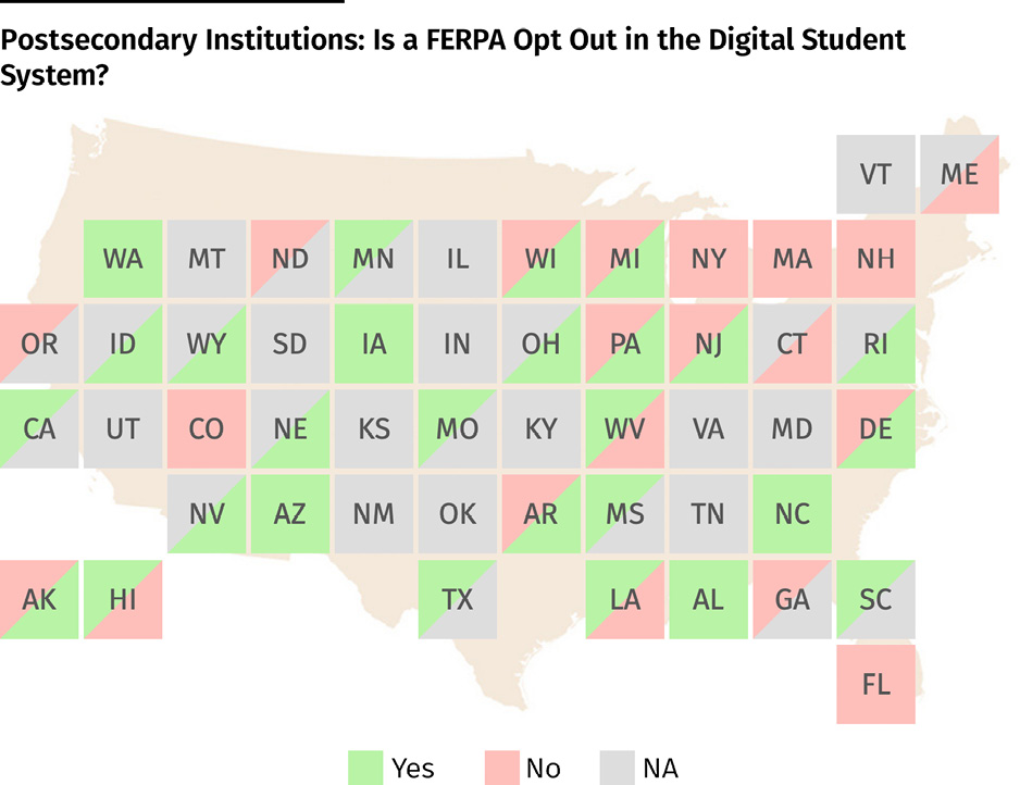 938px x 722px - Without Consent: An analysis of student directory information practices in  U.S. schools, and impacts on privacy | World Privacy Forum